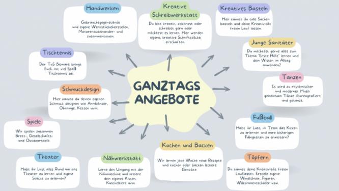 ganztag_23_24.jpg