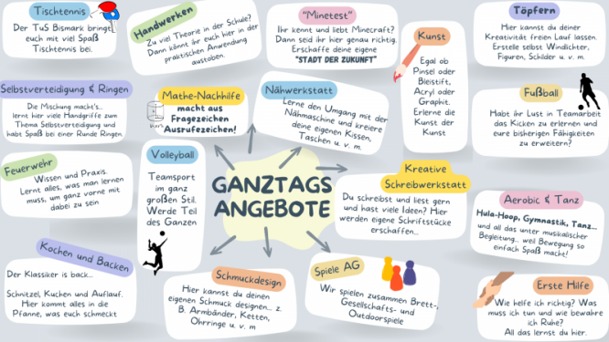 uebersicht_ganztagsangebote.png